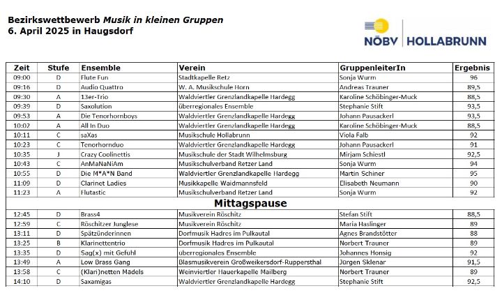 2025-bag-kammermusik-ergebnis.jpg